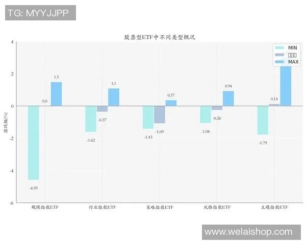 成都网球队灵活性表现的数据分析与策略探讨 成都网球队灵活性表现的数据分析与策略探讨