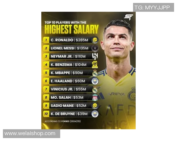 当地顶级足球明星排名揭晓谁将成为新一代球坛巨星 当地顶级足球明星排名揭晓谁将成为新一代球坛巨星