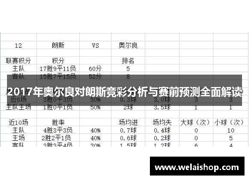 2017年奥尔良对朗斯竞彩分析与赛前预测全面解读